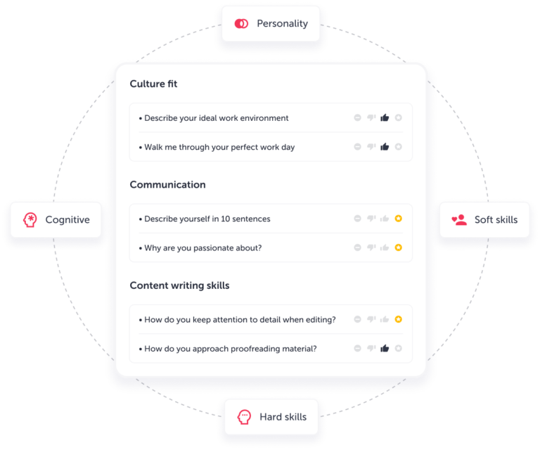 Modern & Simple Applicant Tracking System | Talentlyft